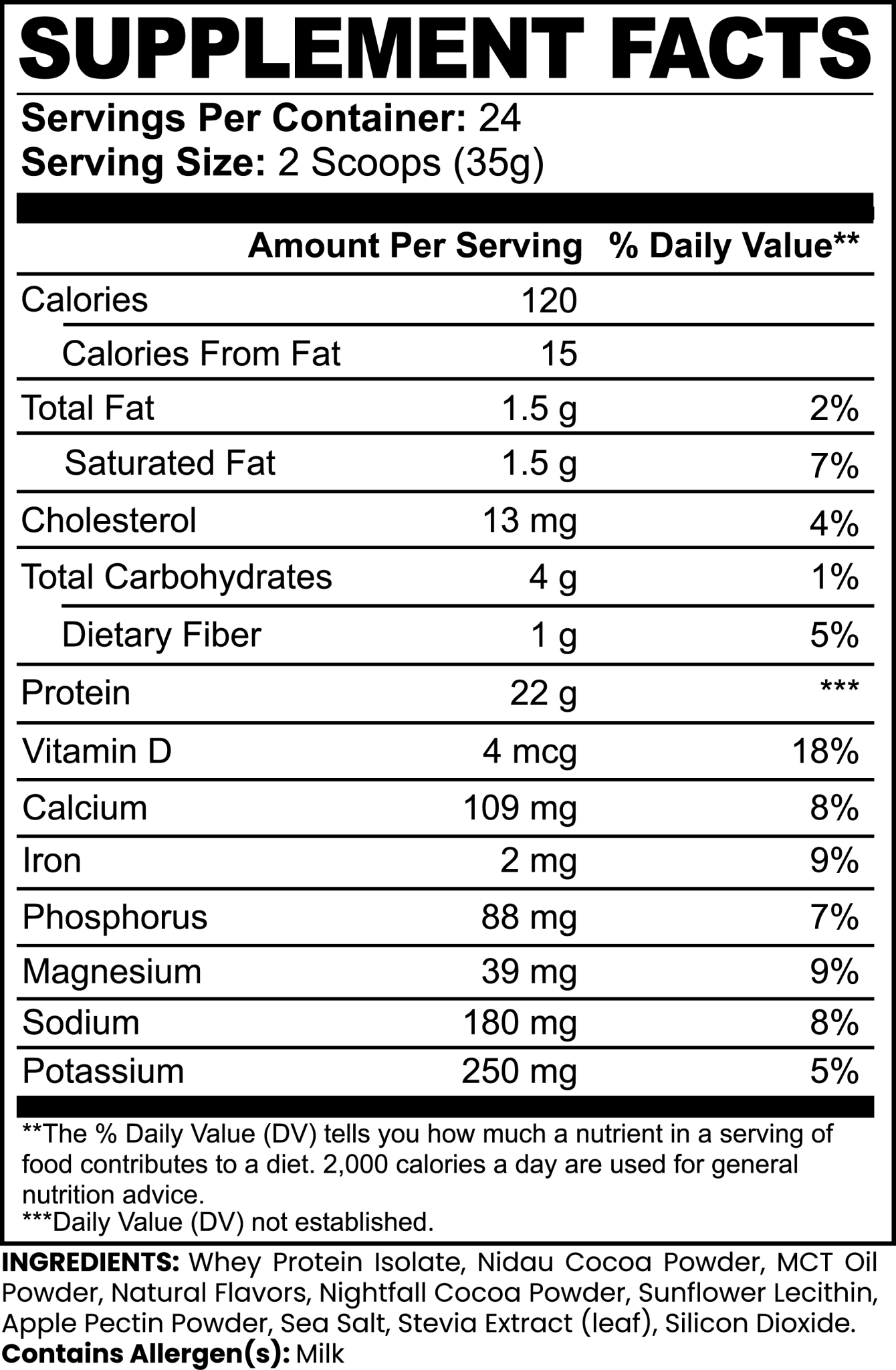 Advanced 100% Whey Protein Isolate (Chocolate), label