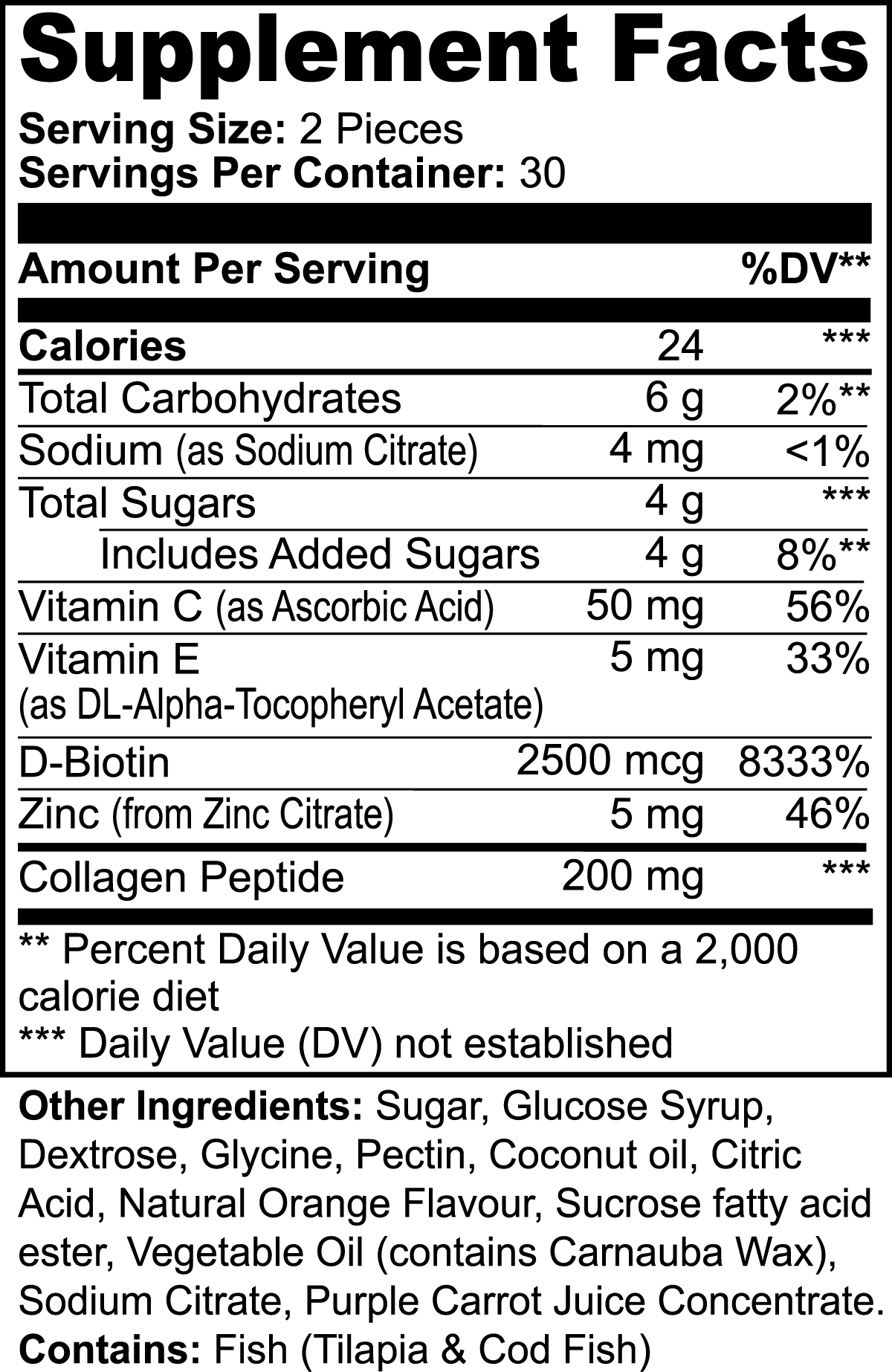 Collagen Gummies, label