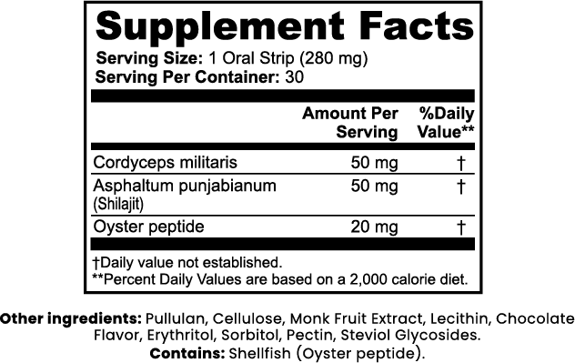 Supplement facts label with ingredients and serving size details