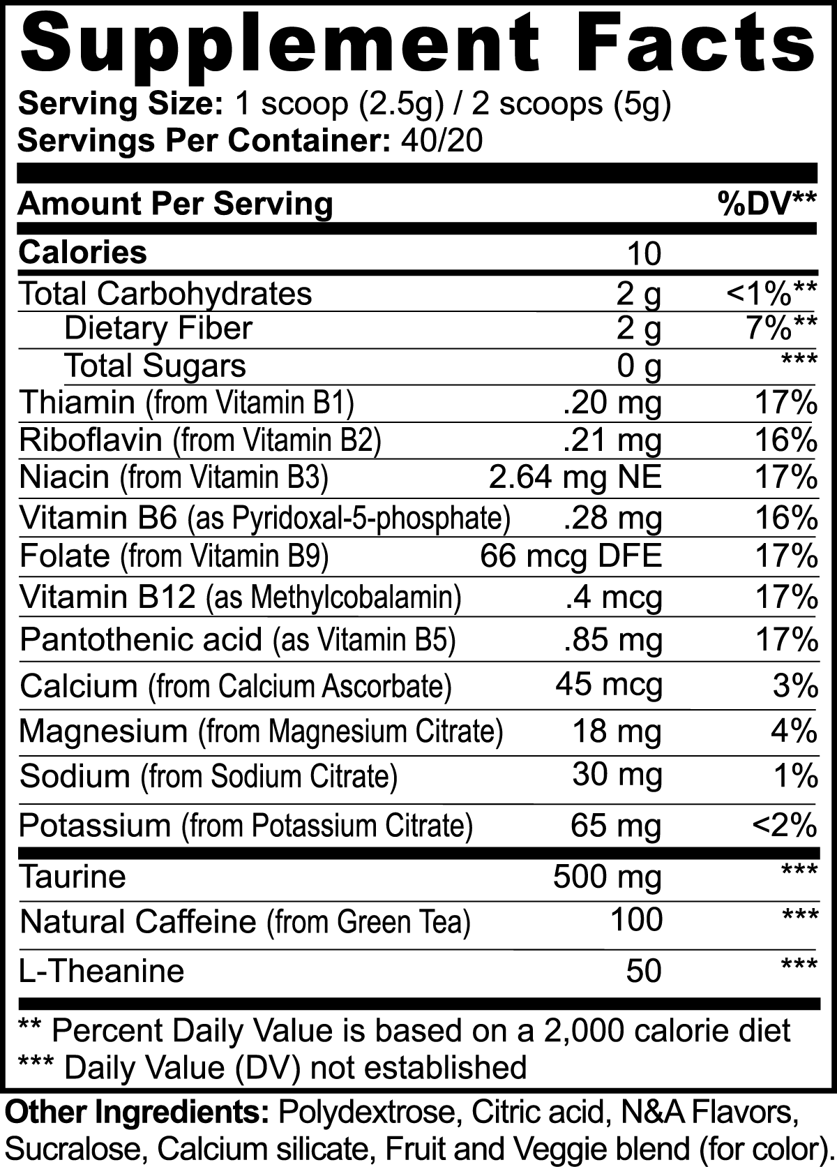 Revival Energy, label