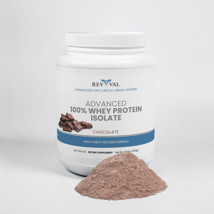 Rev Val Advanced 100% Whey Protein Isolate container with chocolate powder on a white background