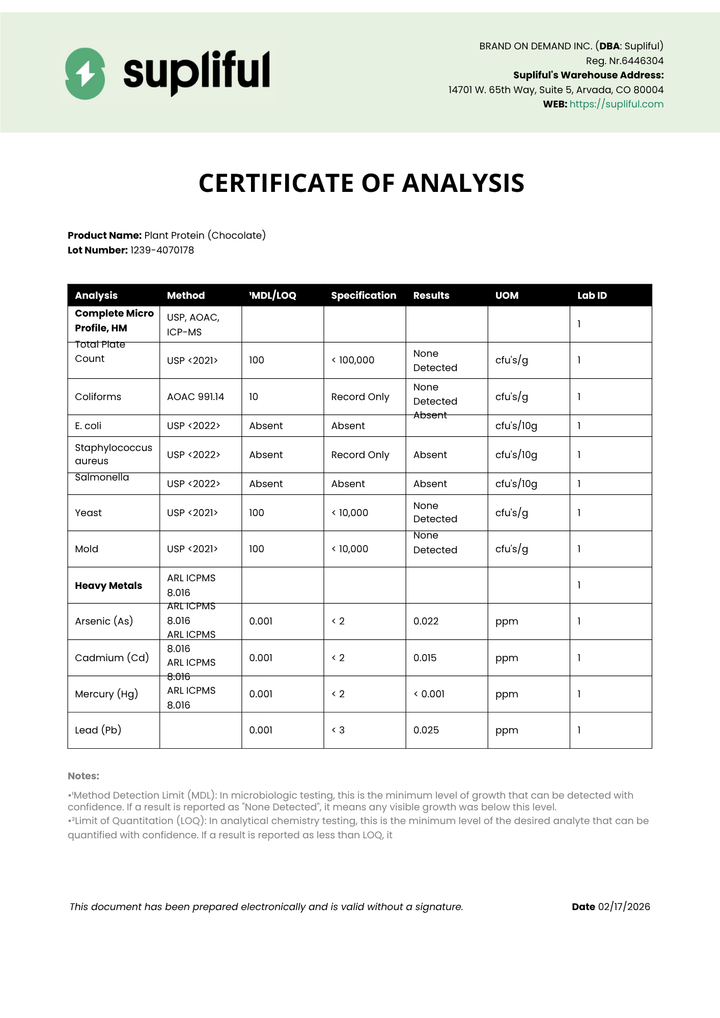 Supliful Certificate of Analysis for a protein product