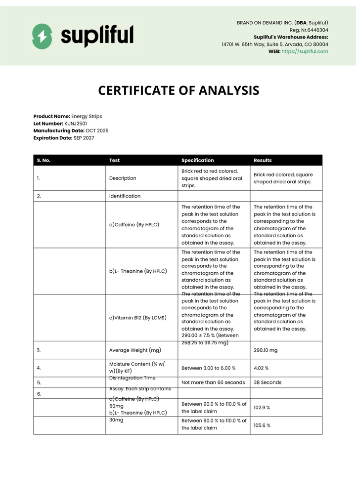 Supliful Certificate of Analysis document with test results.