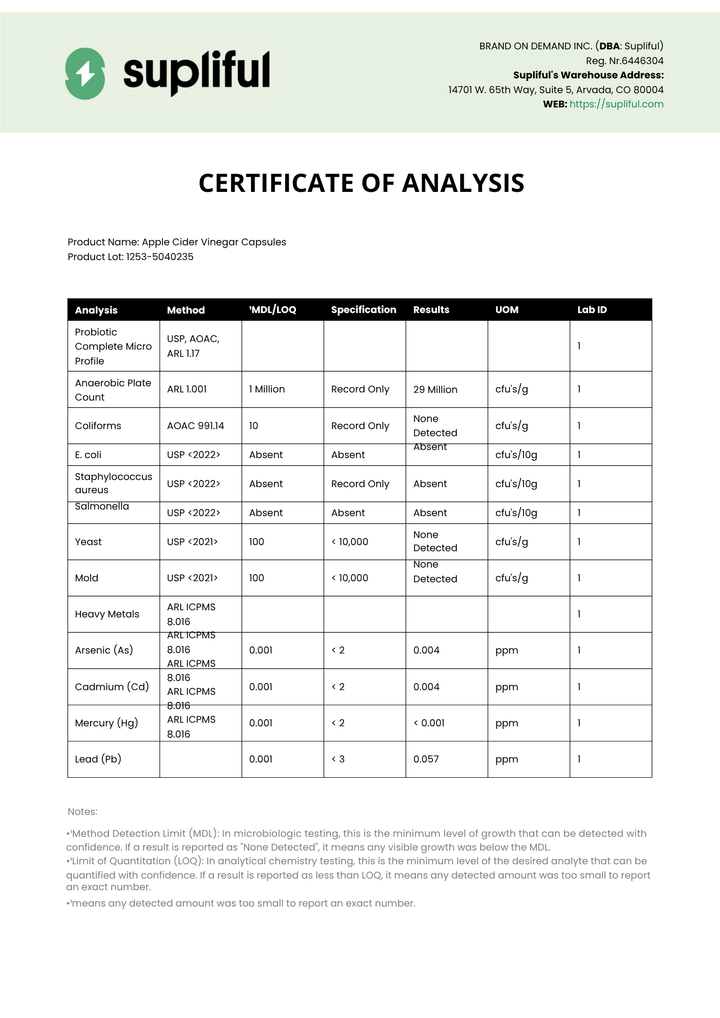 Supliful Certificate of Analysis for Apple Cider Vinegar Capsules