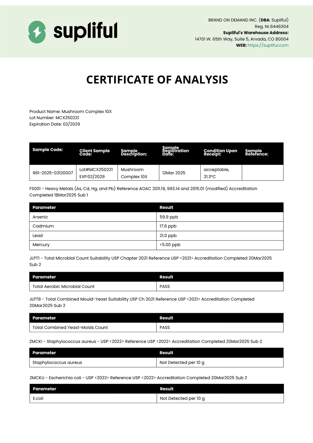 Supliful Certificate of Analysis for a product sample