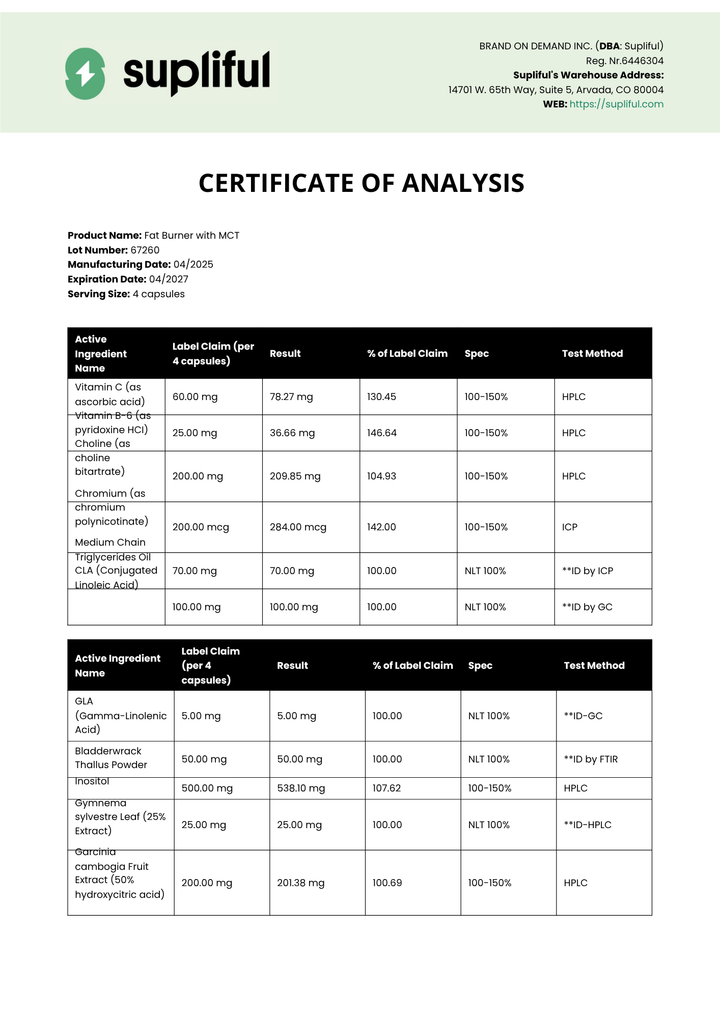 Supliful Certificate of Analysis for a dietary supplement with various active ingredients and their concentrations.