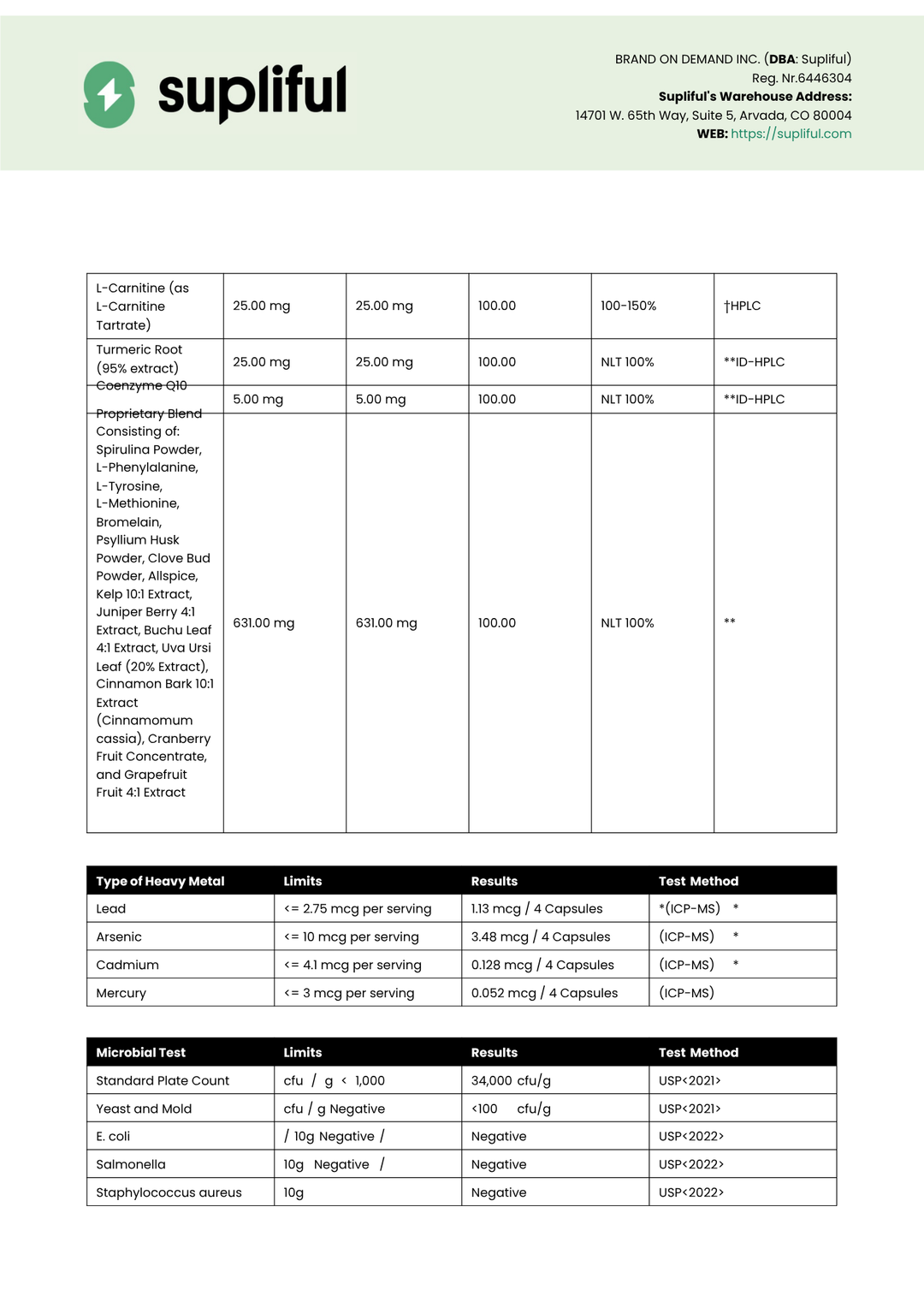 Suppliful product label with detailed nutritional information and testing results.