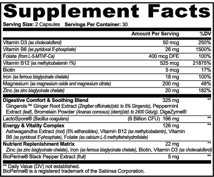 A black supplement facts label with white text showing serving size 2 capsules, 30 per container, and a detailed daily value table for vitamins and minerals. The label lists ingredients such as Vitamin D3, Vitamin B6, Folate, Biotin, Iron, Magnesium, Zinc, Ginger root extract, and BioPerine® Black Pepper extract.
