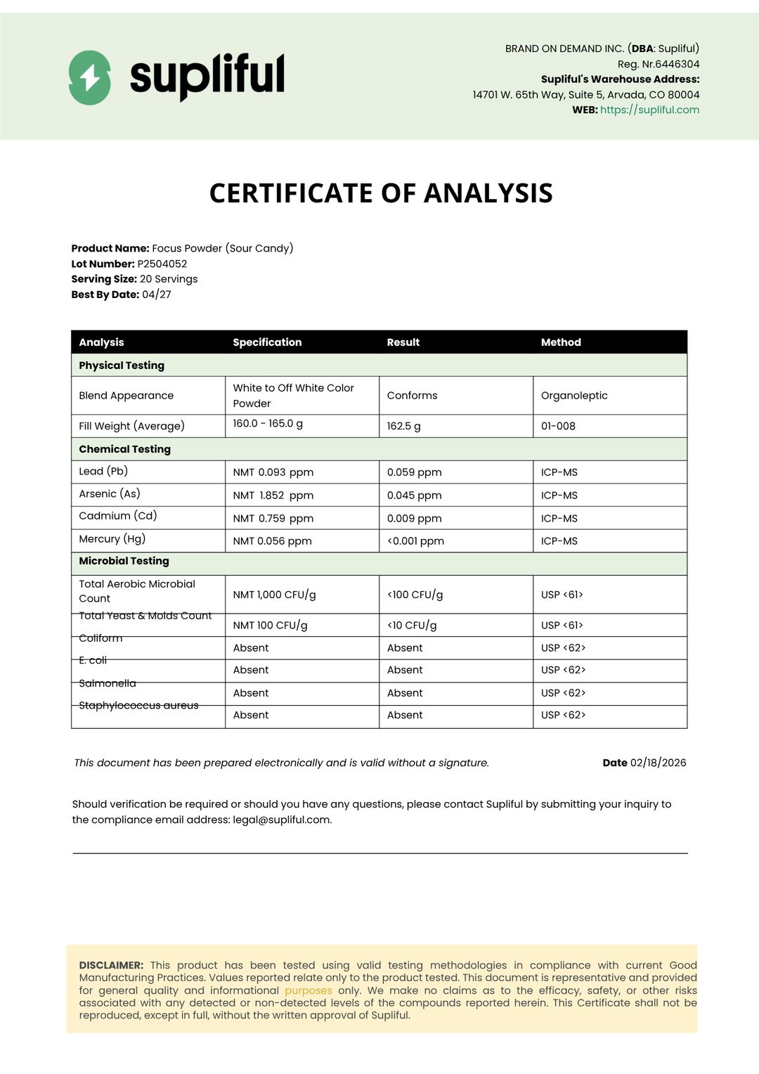 Supliful Certificate of Analysis for a food product with test results.