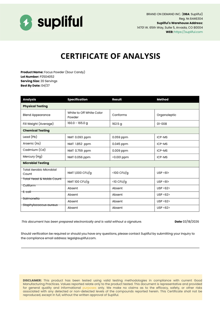Supliful Certificate of Analysis for a food product with test results.