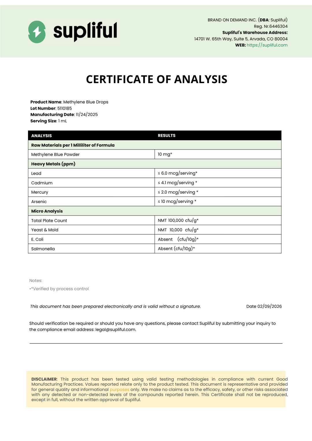 Supliful Certificate of Analysis for Methyl Blue Doper with product details and analysis results.