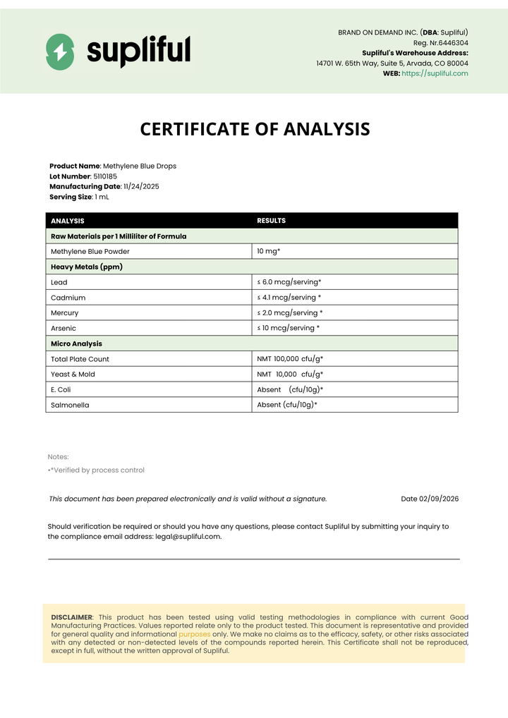 Supliful Certificate of Analysis for Methyl Blue Doper with product details and analysis results.