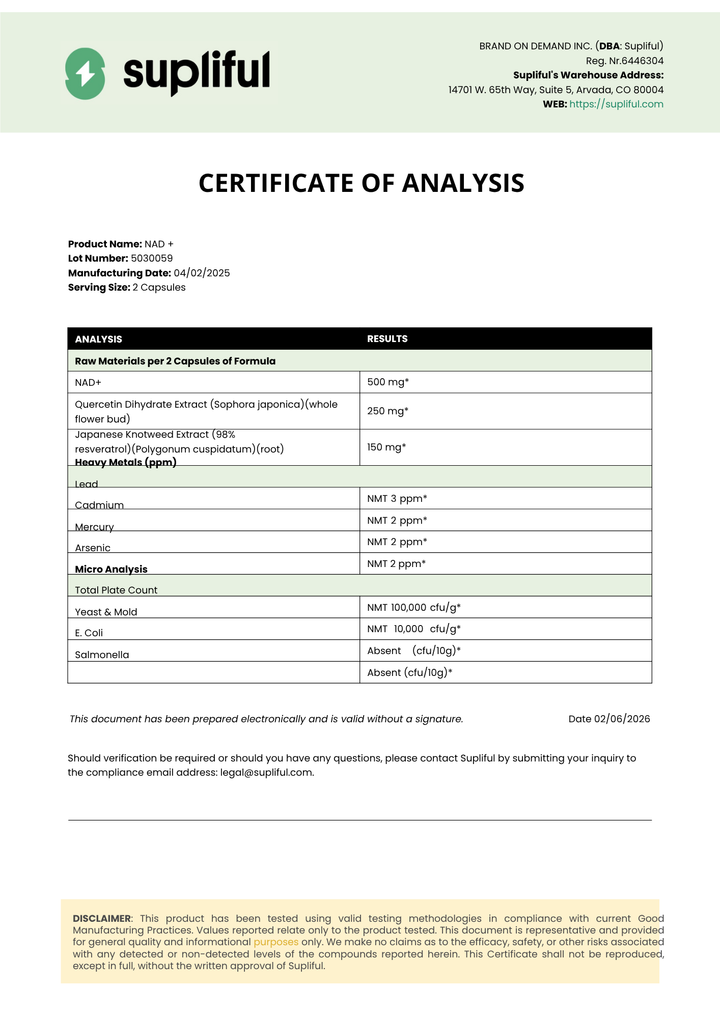 Supliful Certificate of Analysis document with product details and analysis results.