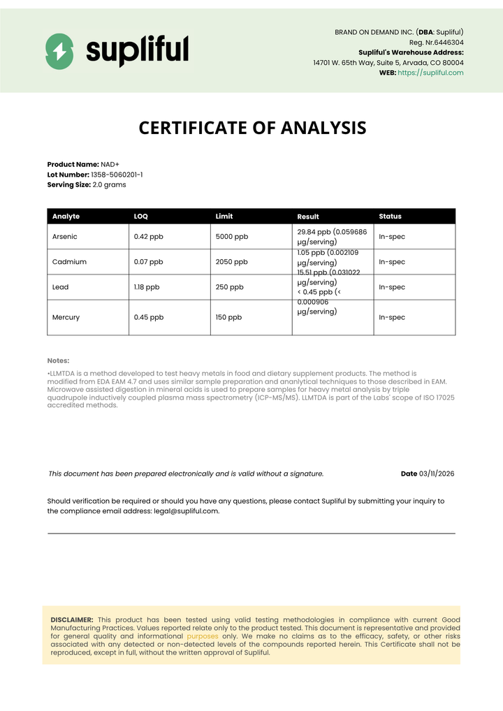 Supliful Certificate of Analysis document with product analysis details.