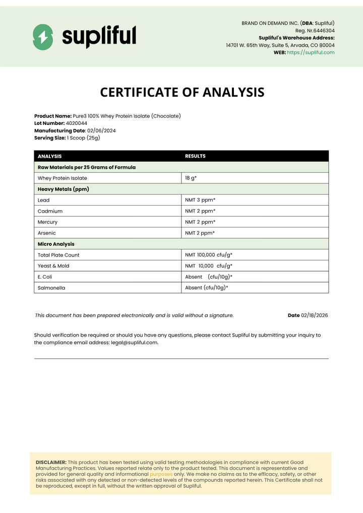 Supliful Certificate of Analysis for a whey protein isolate product.
