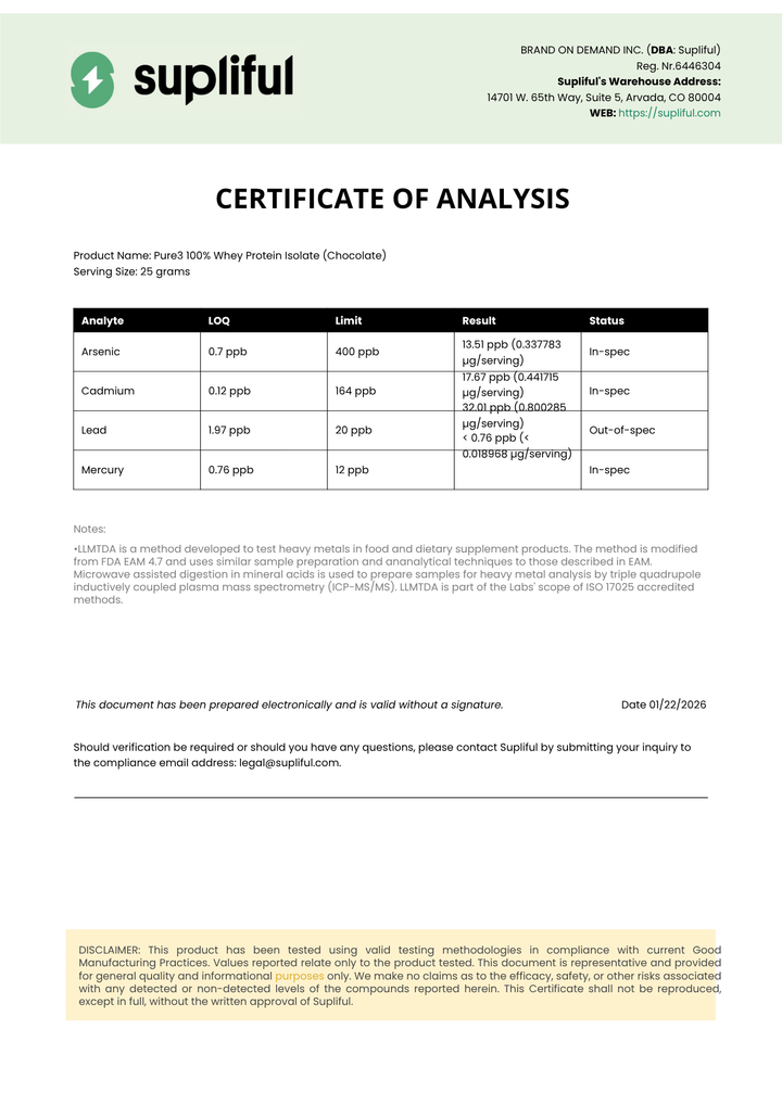Supliful certificate of analysis for a protein product with test results.