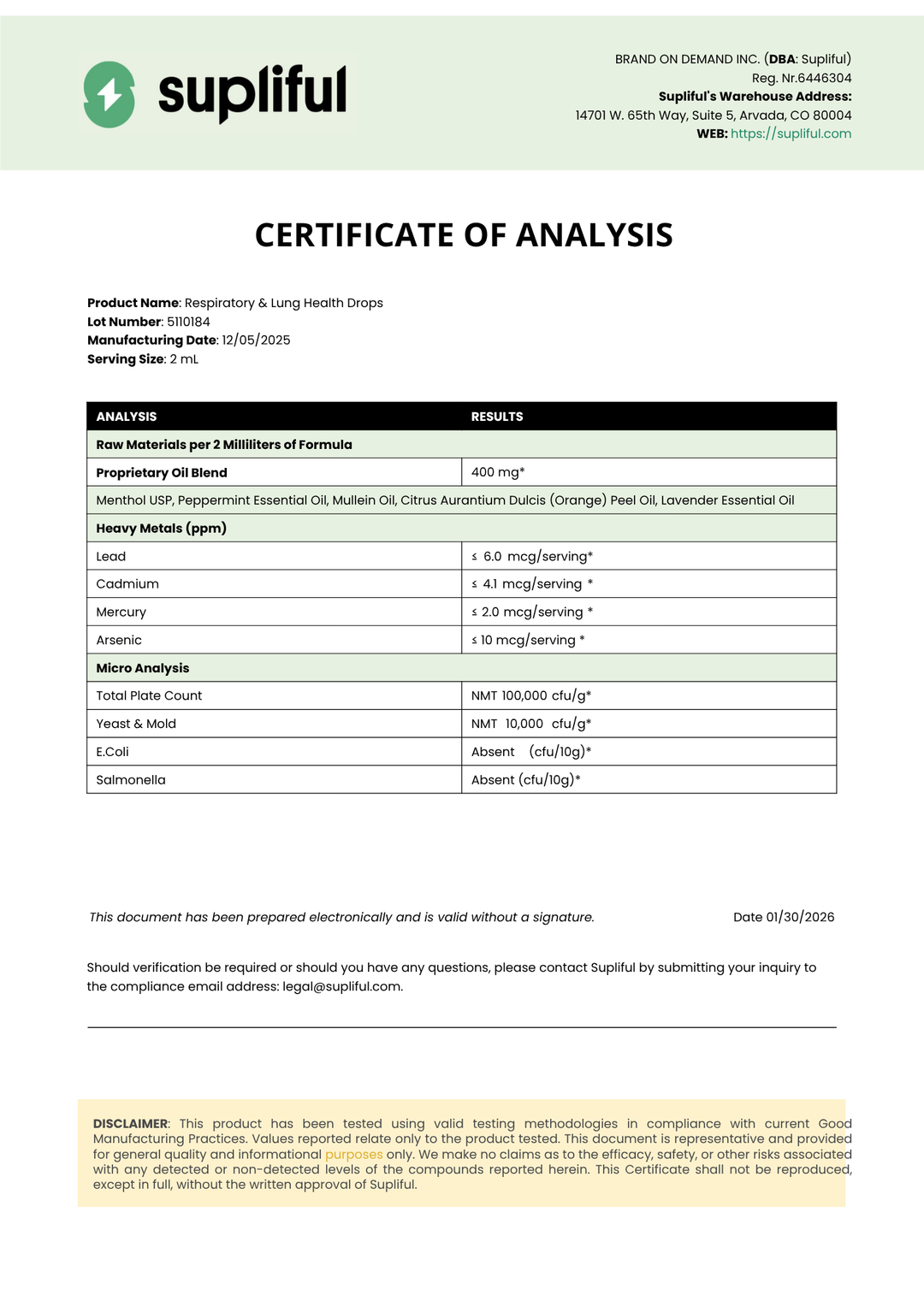 Supliful Certificate of Analysis for a dietary supplement