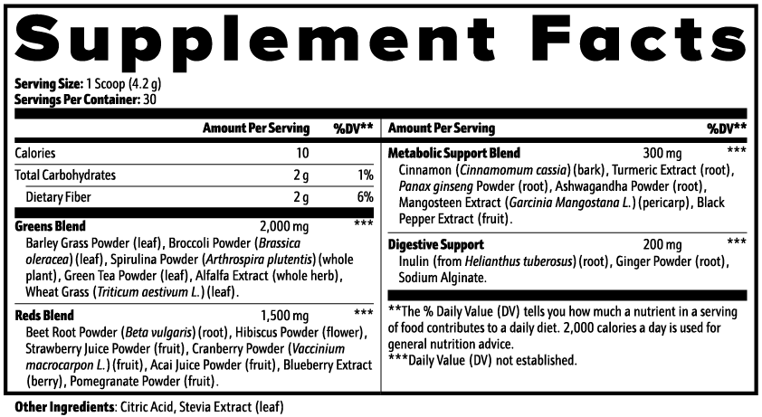 Supplement facts label with detailed nutritional information on a white background